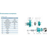 Насос центробежный LEO XST65-125/75 L0051