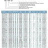 Насос циркуляционный LEO LRP 32-50/180 L3088