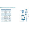Насос LEO QDX 25-6-0.75А для колодцев L2464
