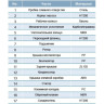 Насос вихревой LEO APSM110 L2643